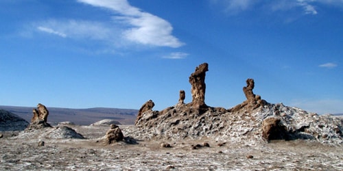 Atacama Desiert Landscape